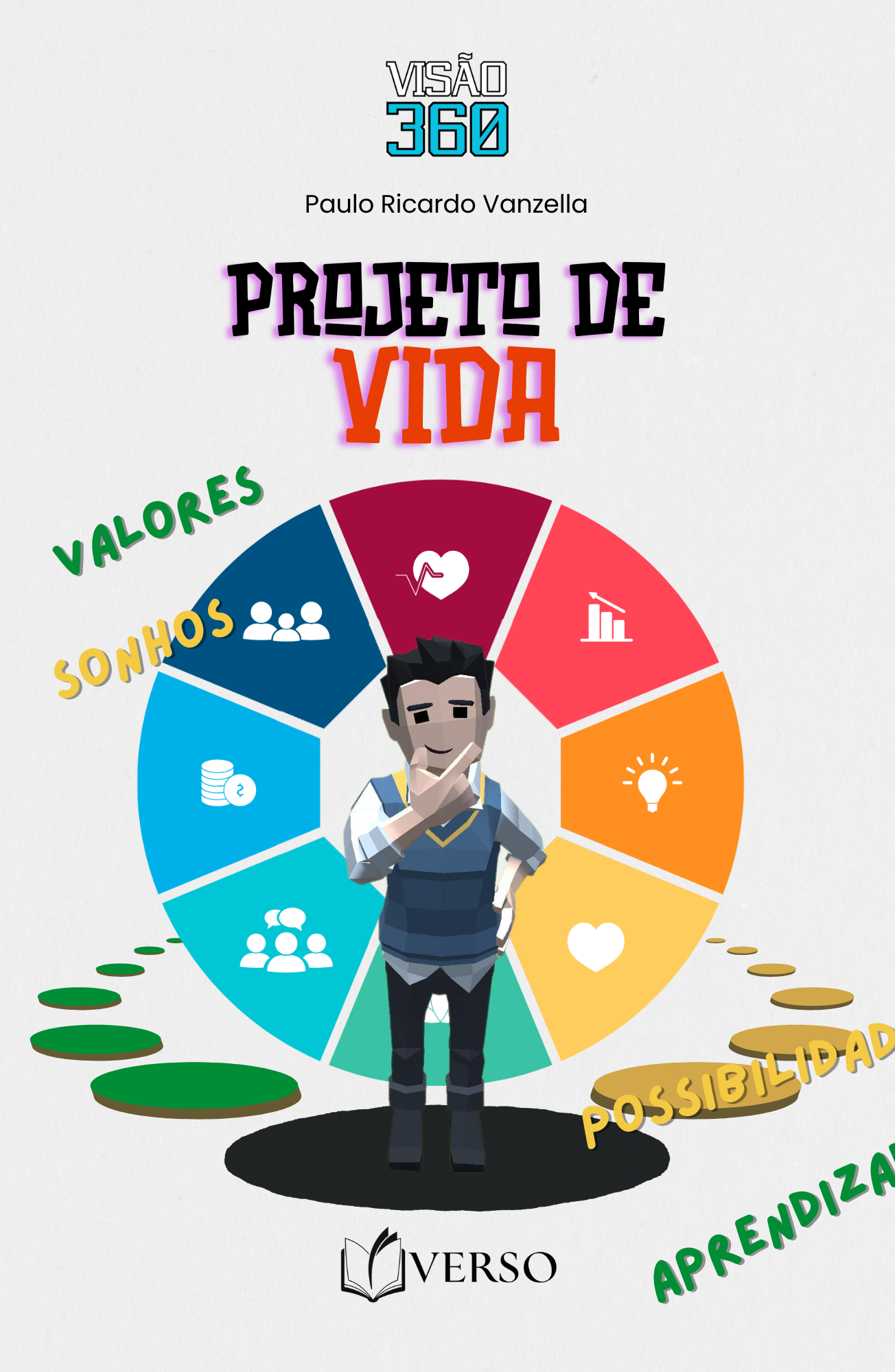 Projeto de Vida